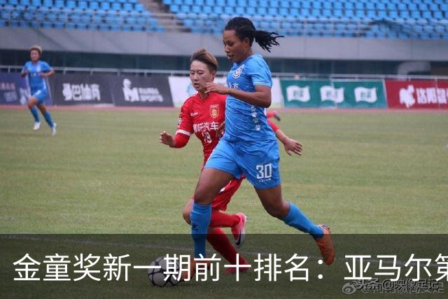 金童奖新一期前十排名：亚马尔第一，埃梅里第二，库巴西第三